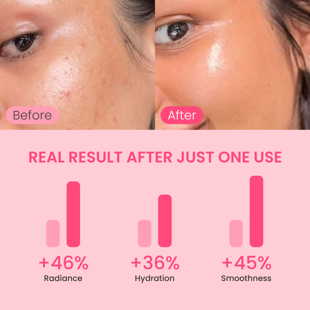 Collagen Niacinamide Jelly Cream