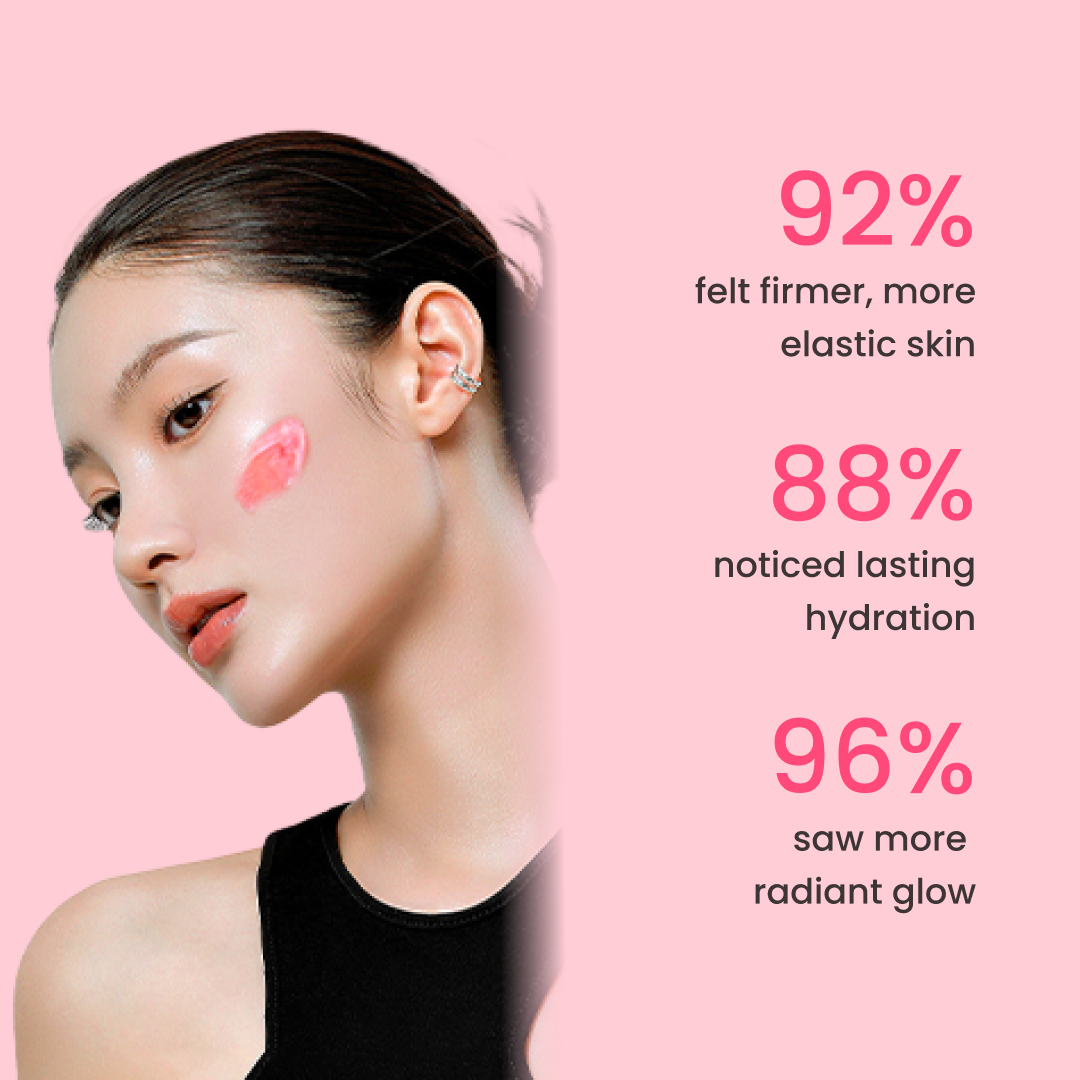 Collagen Niacinamide Jelly Cream