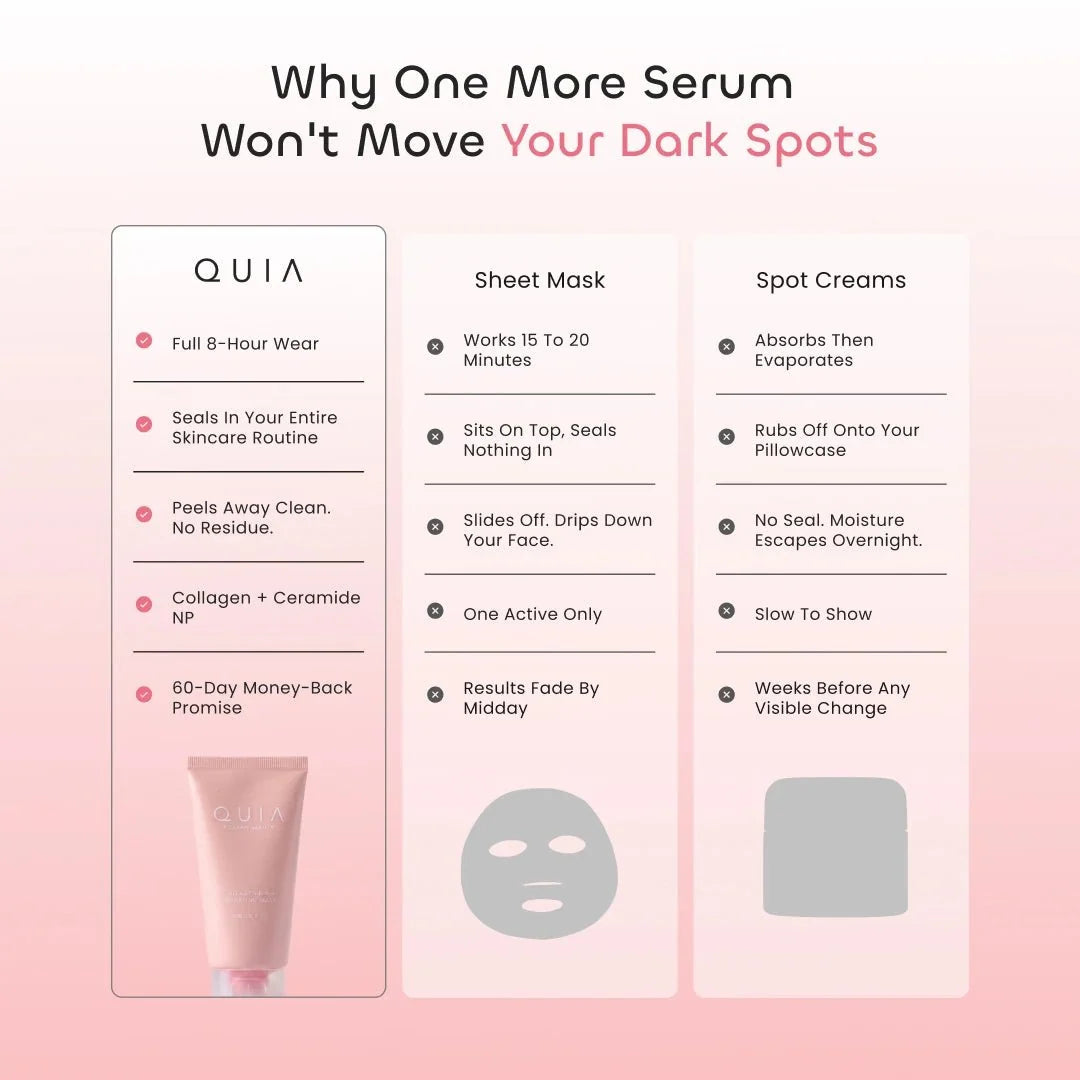 Korean Collagen Night Wrapping Mask - Quia Korean Beauty