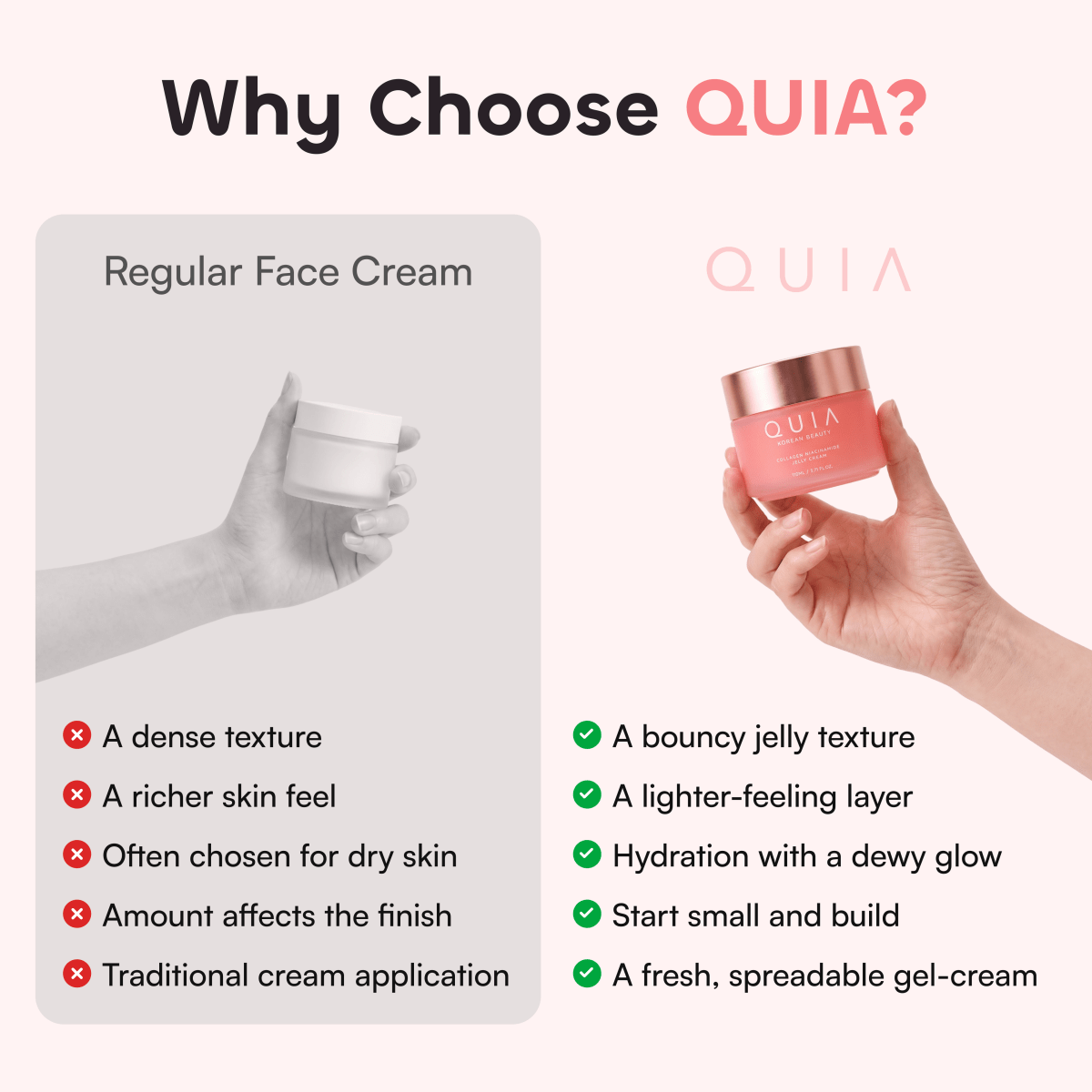 QUIA Collagen + Niacinamide Jelly Cream - Quia Korean Beauty