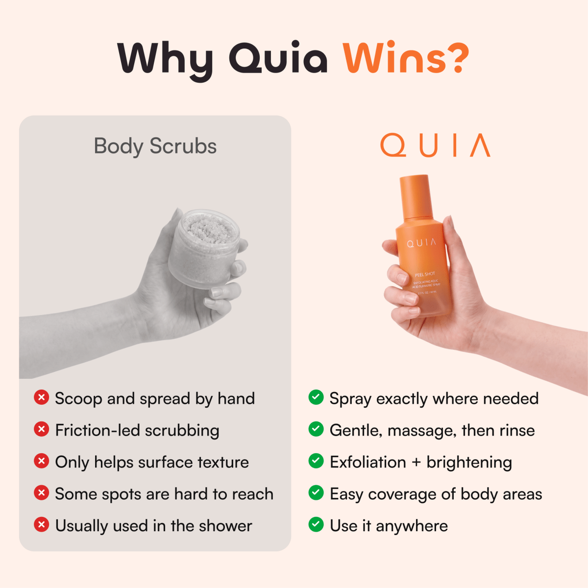 QUIA Peel Shot Kojic Acid Turmeric Spray - Quia Korean Beauty