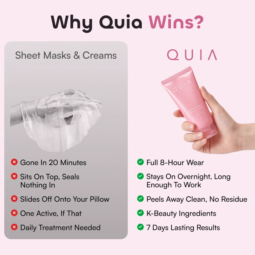 Korean Collagen Night Wrapping Mask