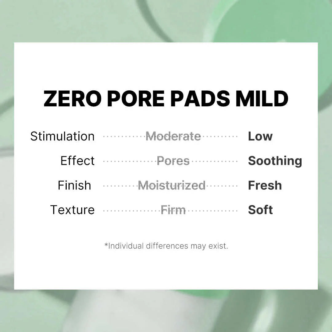 Zero Pore Pads