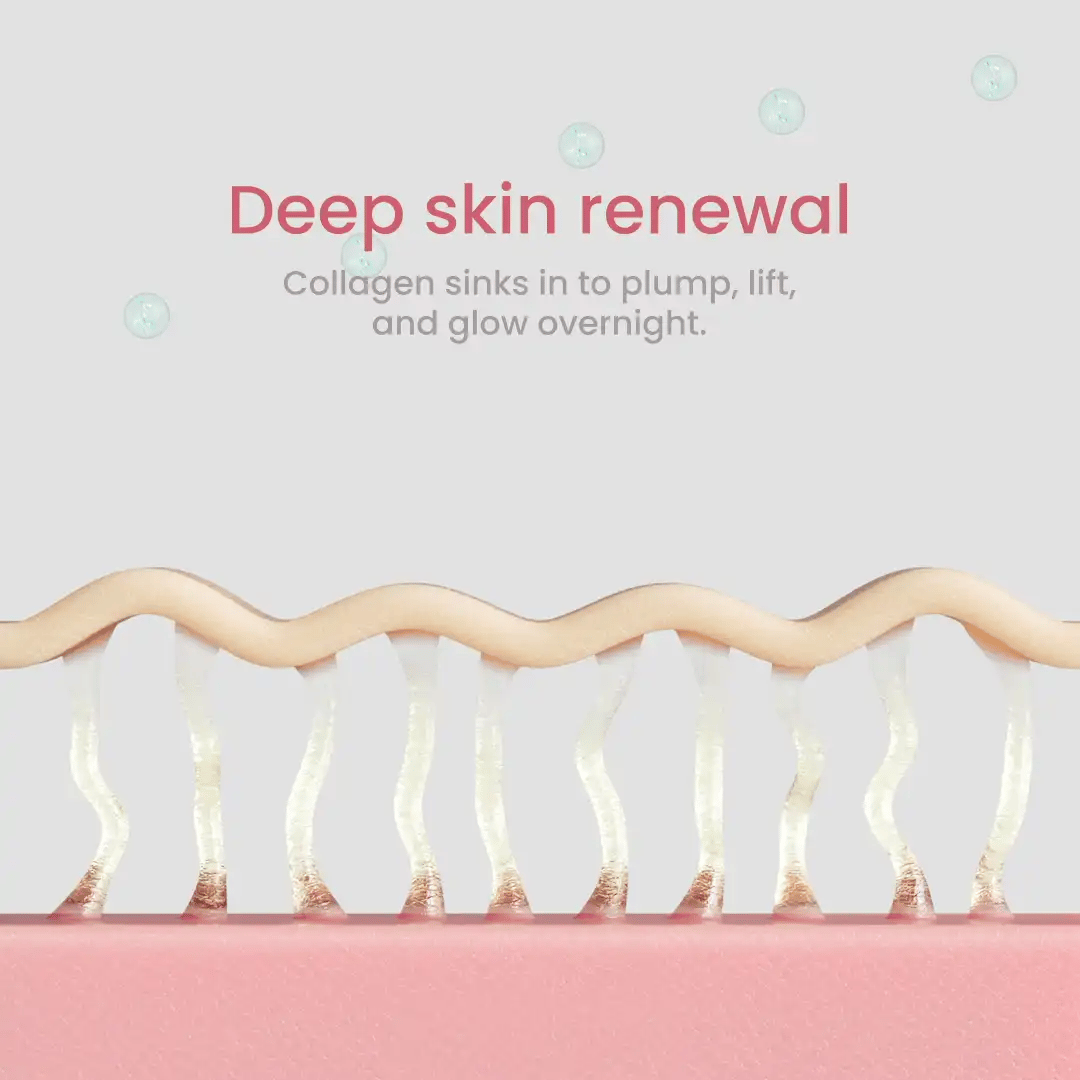 Korean Collagen Night Wrapping Mask
