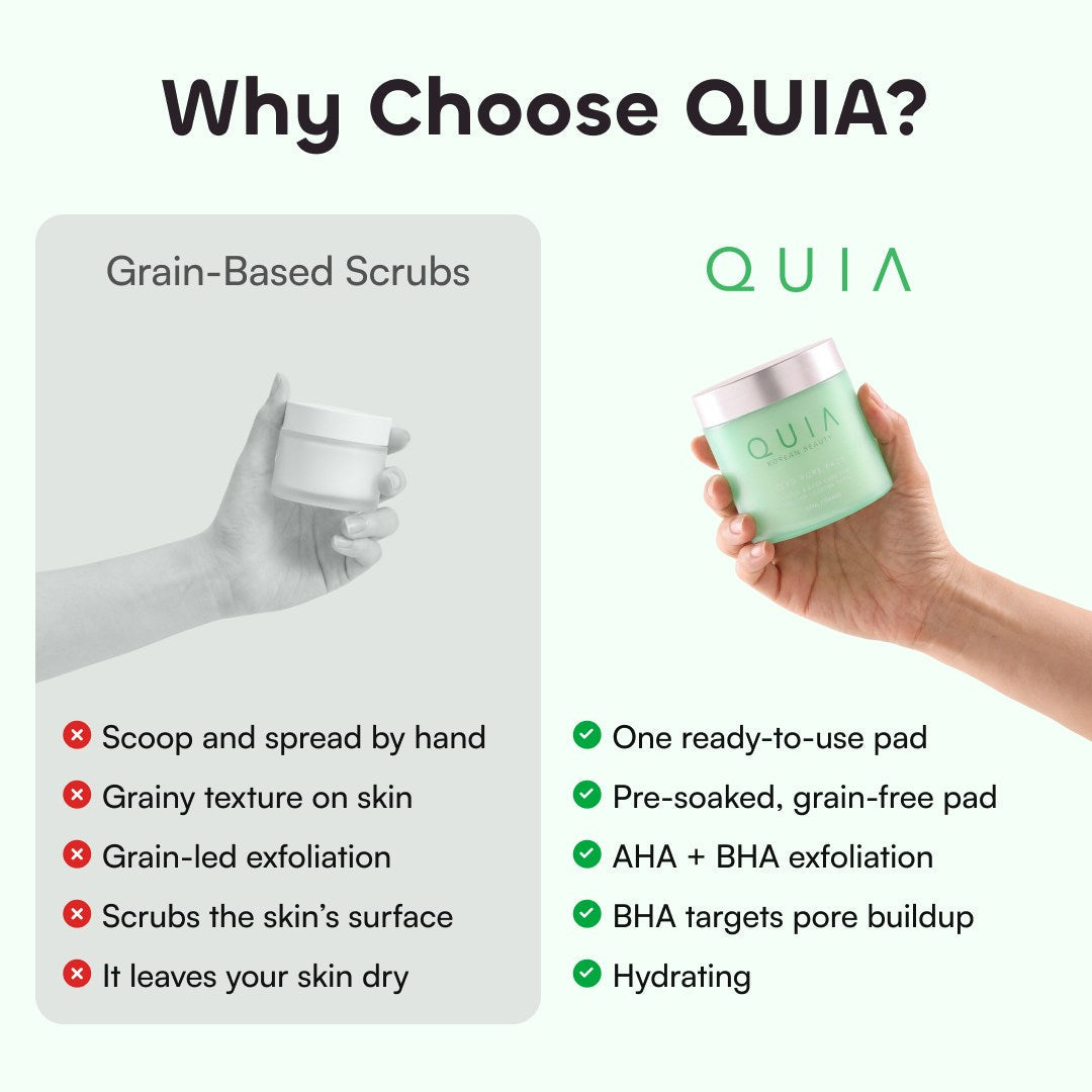 QUIA No More Pore Pads - Quia Korean Beauty