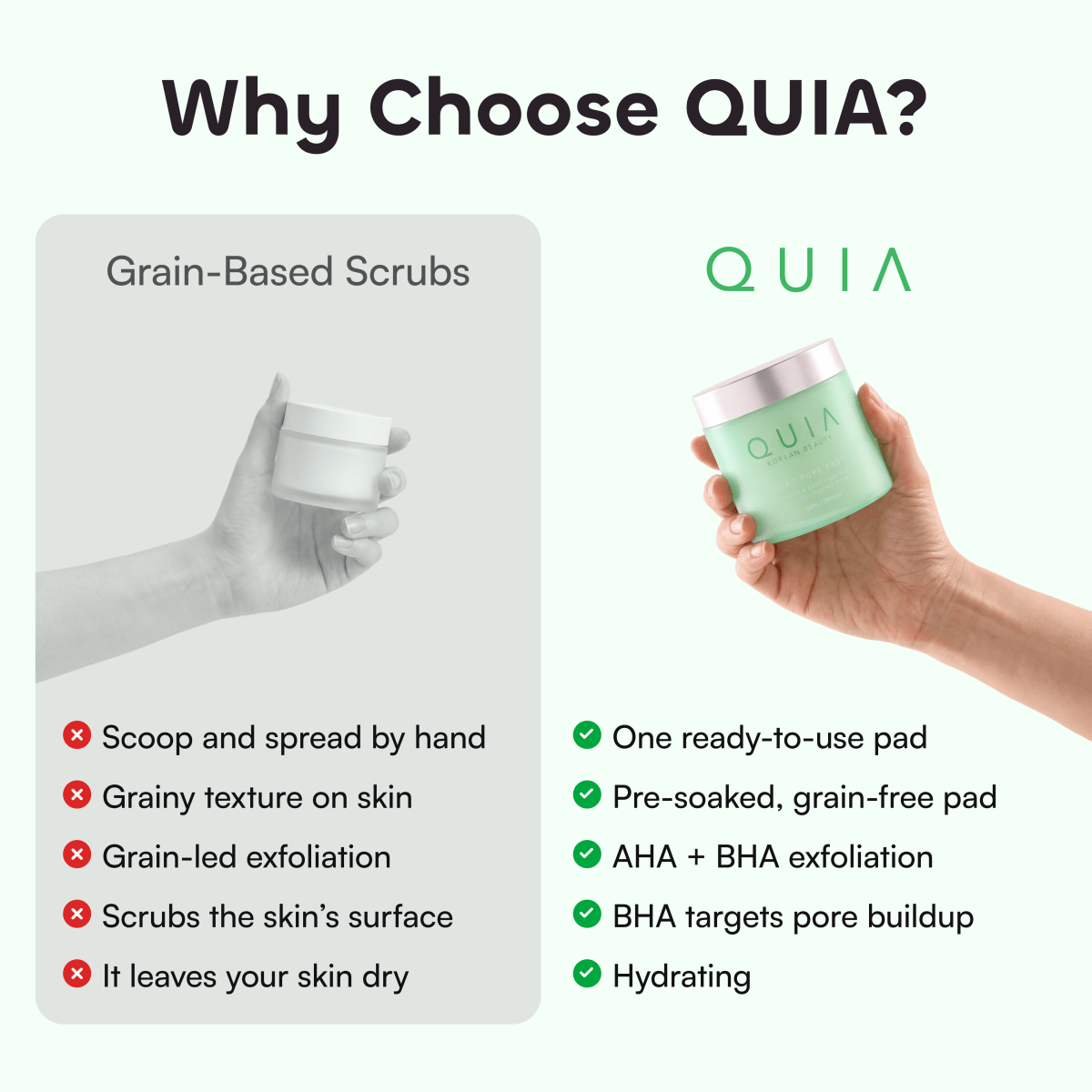 QUIA No More Pore Pads - Quia Korean Beauty