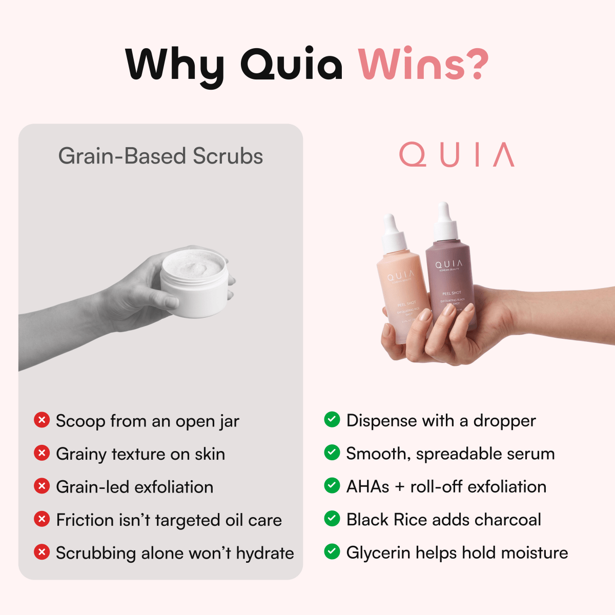 QUIA Peel Shot Exfoliating Rice Shots - Quia Korean Beauty