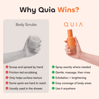QUIA Peel Shot Kojic Acid Turmeric Spray - Quia Korean Beauty